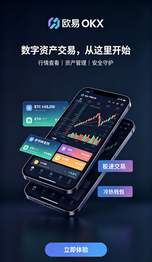 欧交易所APP官方下载身份认证步骤